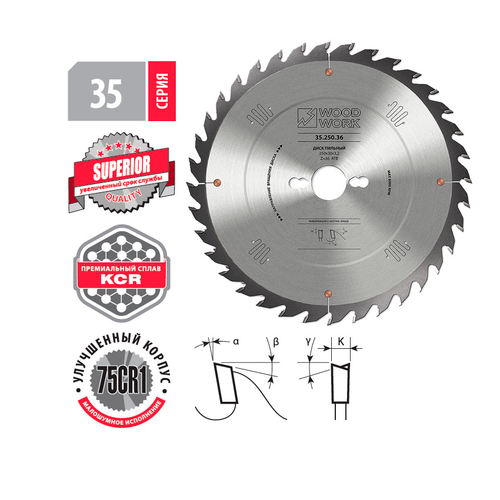 Диск пильный универсальный SUPERIOR 250x3,2/2,2x30 Z=36 WOODWORK 35.250.36