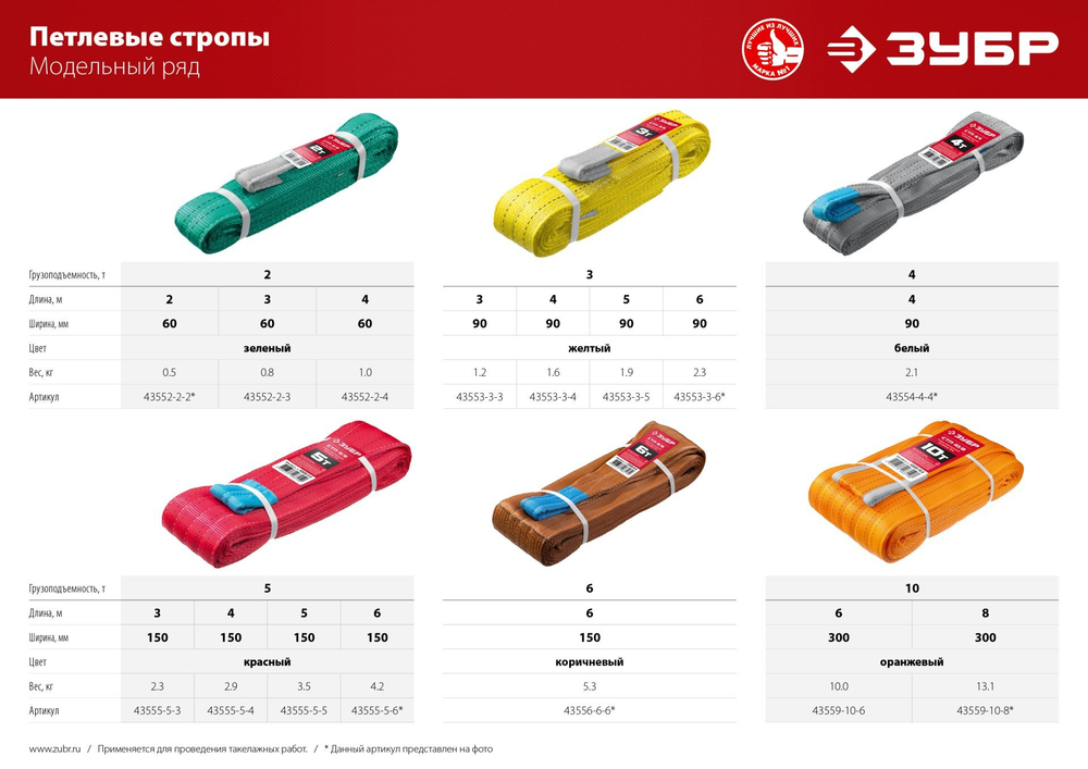 ЗУБР СТП-10/8, оранжевый, г/п 10 т, длина 8 м, текстильный петлевой строп (43559-10-8)