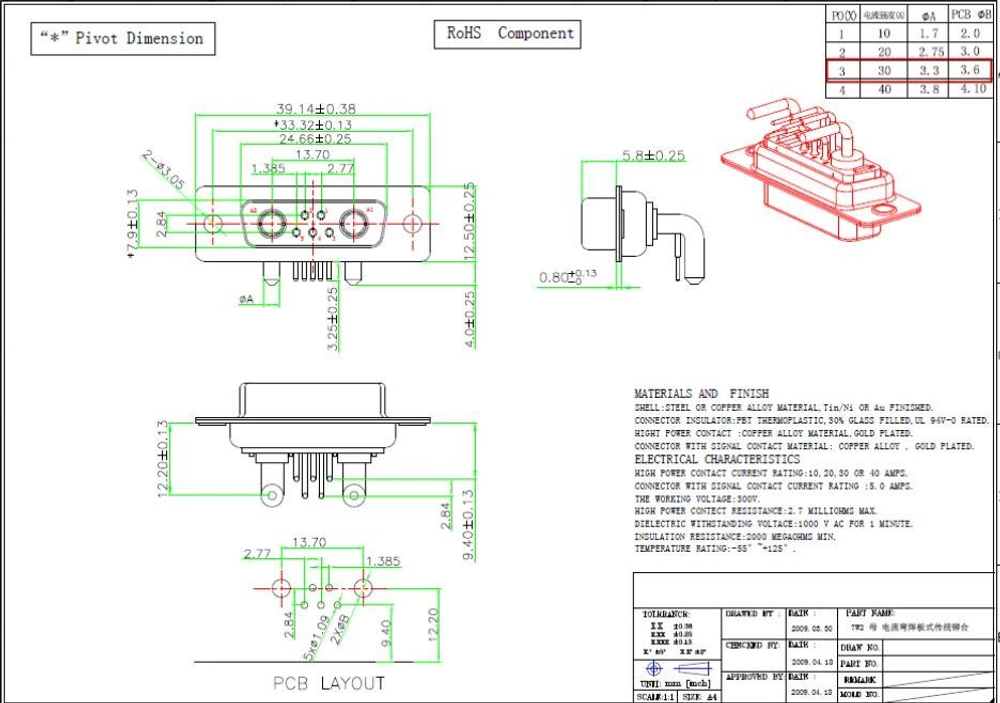 Разъём ET D-SUB 7W2U-F40