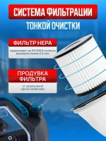 Пылесос строительный мощный 2800вт со сбором воды Cleanway D-30