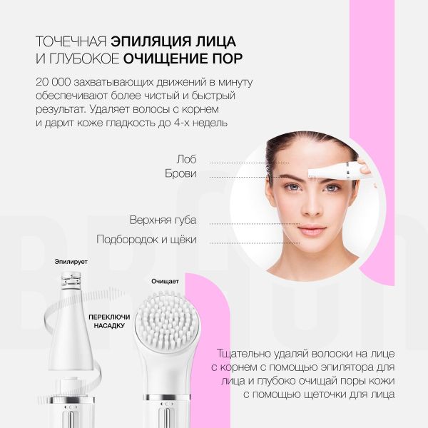 Набор для эпиляции женский Braun Silk-epil 5 SES 5-885 Beauty Set