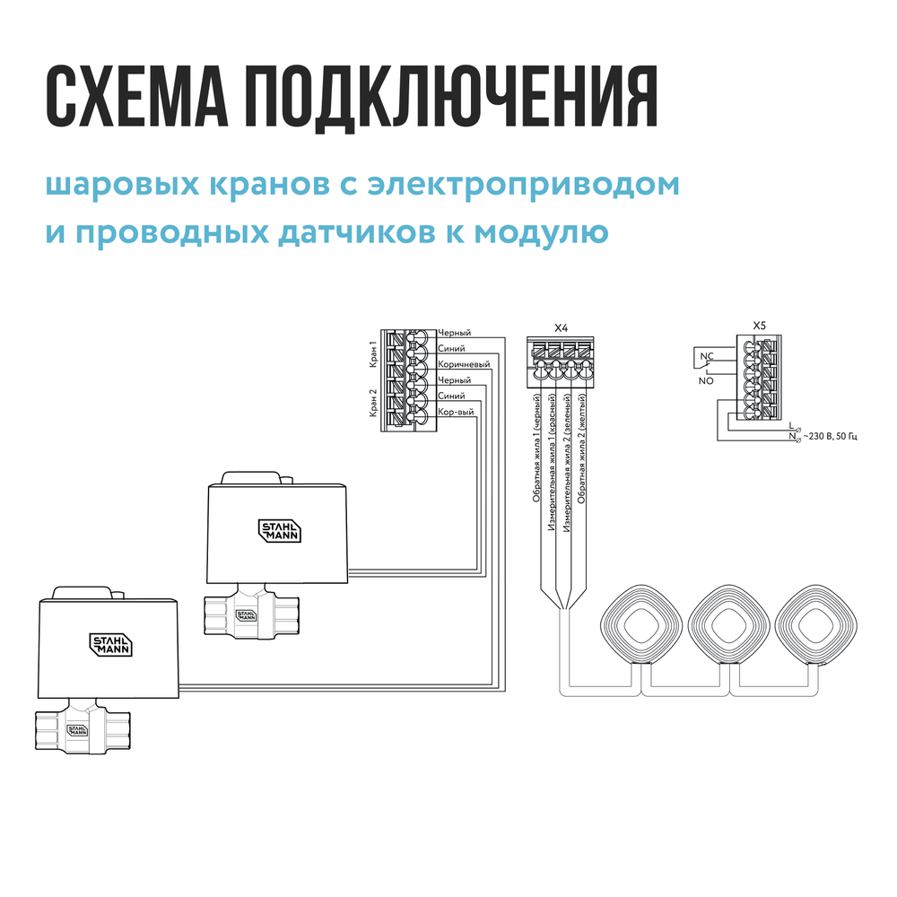 Модуль управления Stahlmann Base