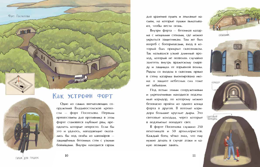 Владивостокская крепость