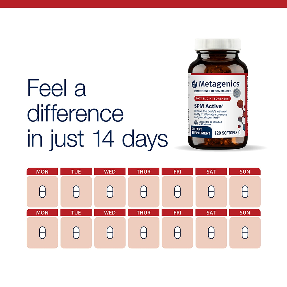 Metagenics, SPM Active®, от боли в теле и суставах, 60 капсул