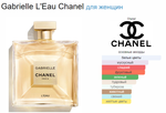 Тестер парфюмерии Gabrielle L'Eau Chanel 100 ml