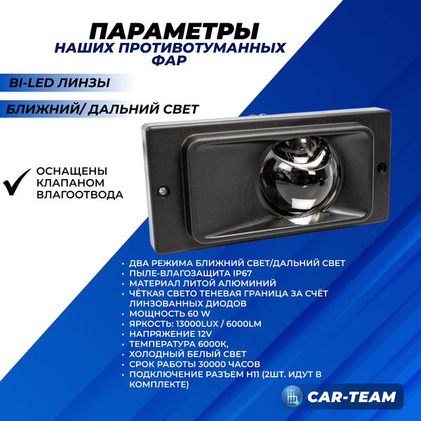 Противотуманные фары (ПТФ) ВАЗ 2110, 2111, 2112, 2113, 2114, 2115, Шевроле Нива (до 2009 г.в.) "Sal-Man" лазерные с Bi-LED модулем, ближний/дальний свет (арт. 01710)