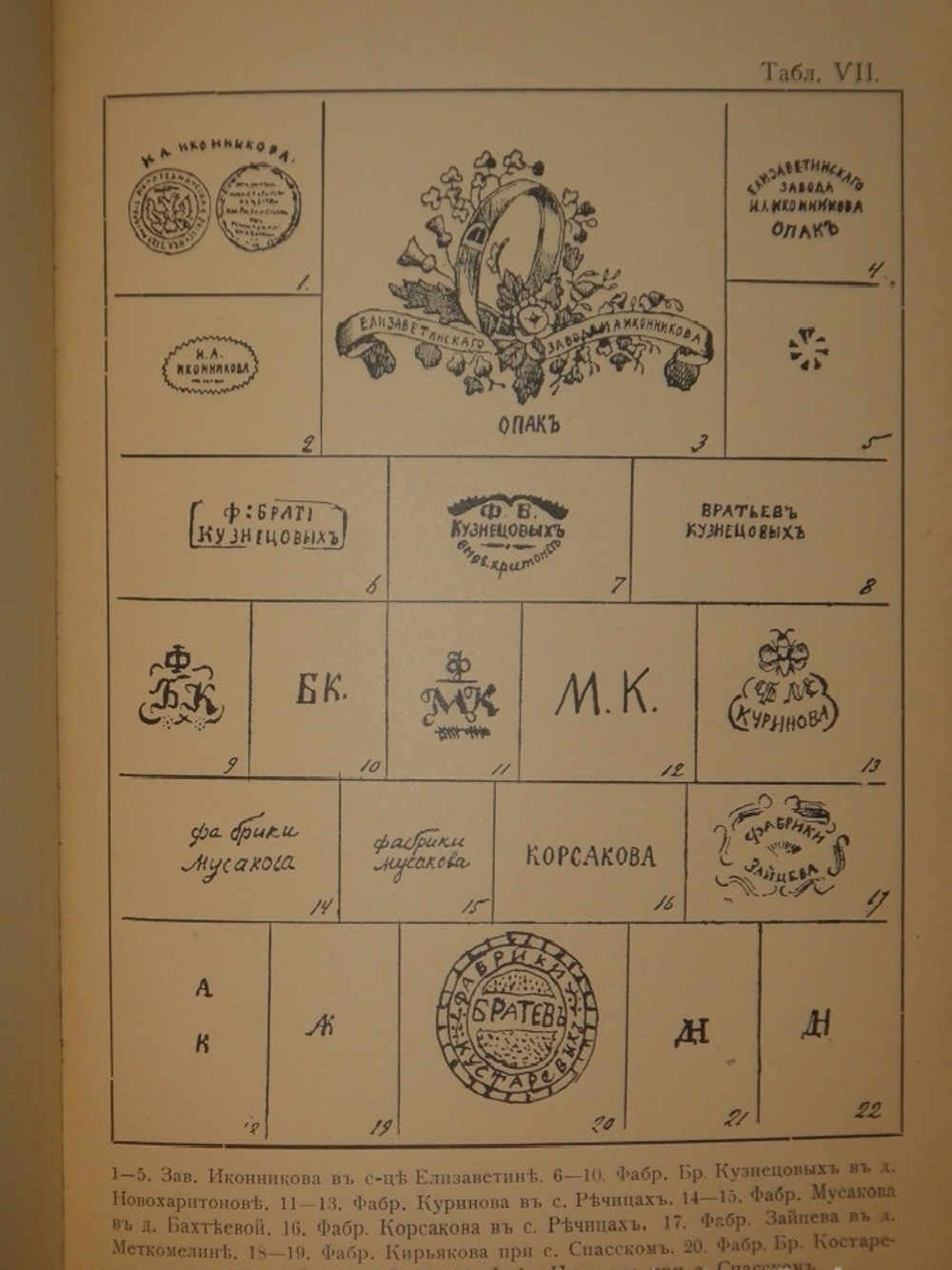 "Фарфор и фаянс Российской Империи. Описание фабрик и заводов с изображениями фабричных клейм + Два прибавления к книге фарфор и фаянс Российской Империи". А.В.Селиванов. 1906г.