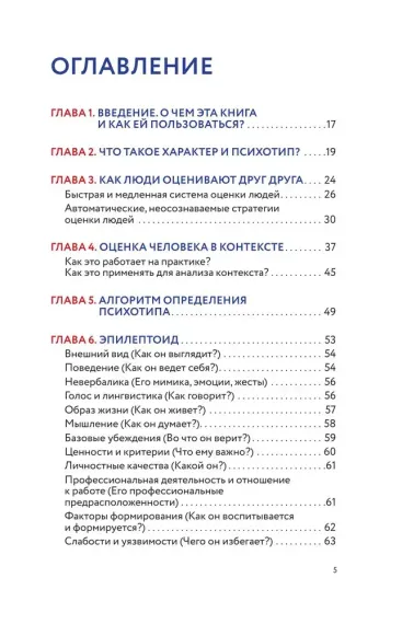 Психотипы. Полный гайд по определению психотипа