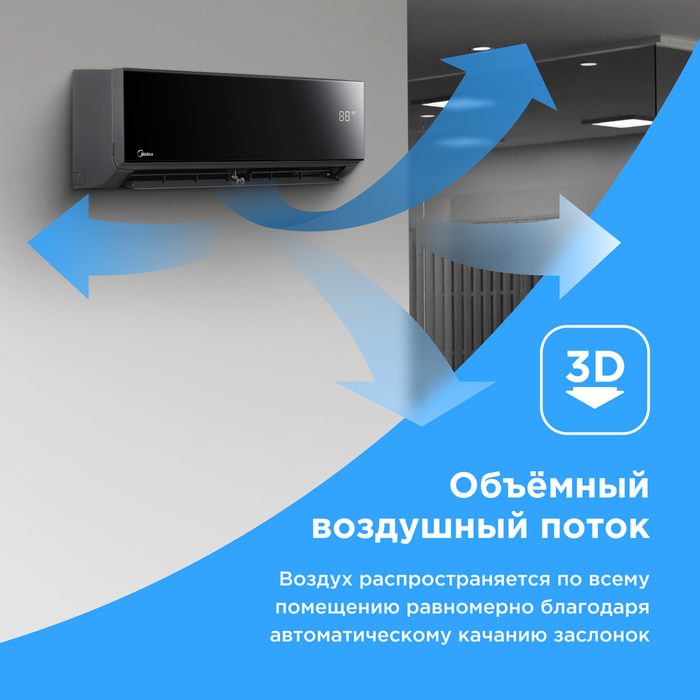 Настенная сплит-система Midea Persona MSAG4-24HRN1-I/MSAG4-24HRN1-O