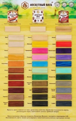 Лоскутный Воск с льняным маслом и дегтем, 5л