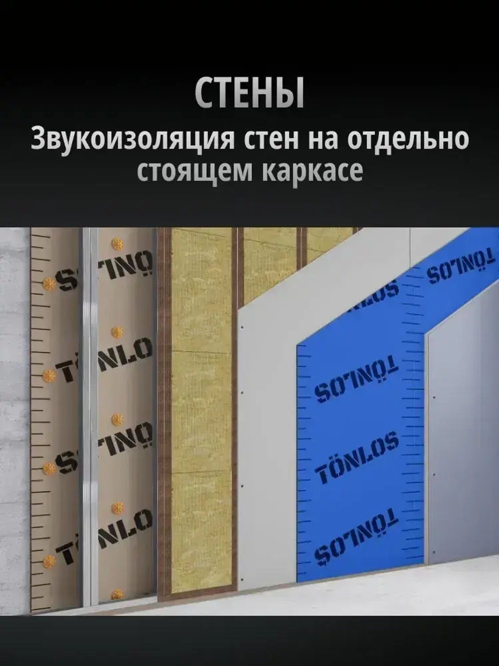 Звукоизоляционная мембрана для стен и потолков Тонлос Блокатор 4,8