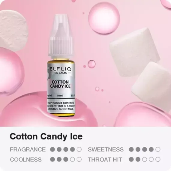 ELFLIQ - Cotton Candy Ice (30ml)