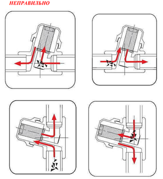 Фильтр сетчатый Valtec 3/4" ВР-ВР универсальный арт. VT.386.N.05