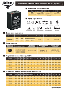 Аккумулятор RuTrike TNG 6-4,5 (AGM+GEL)