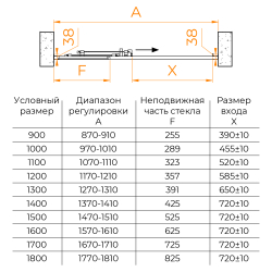 Душевая дверь RGW PA-13 (Прозрачное, 1800)