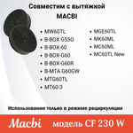 Угольный фильтр CF-230W (комплект 2шт )