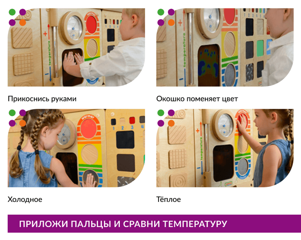 Панель Температура