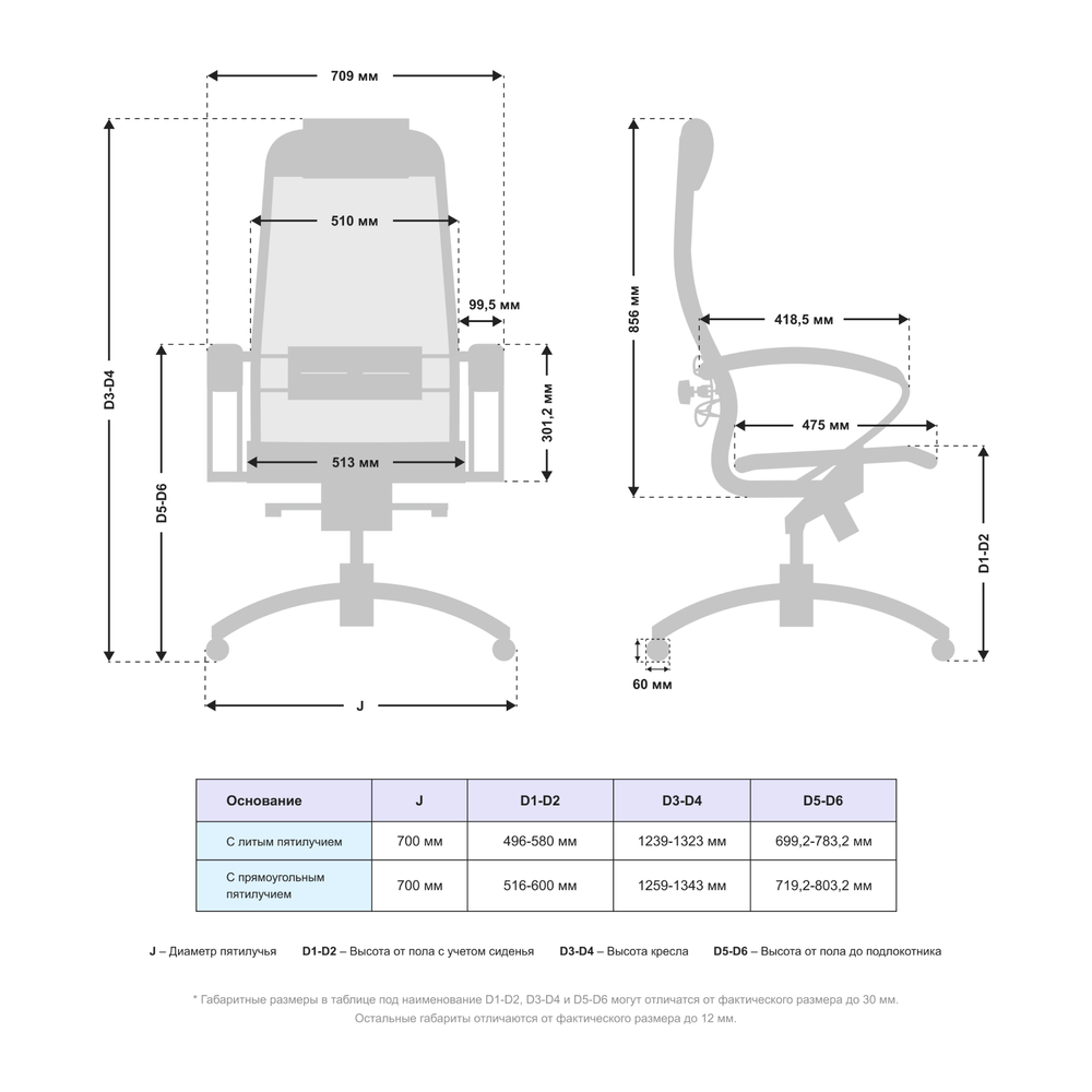 Кресло Samurai T-1.04 Infinity Easy Clean (MPES)