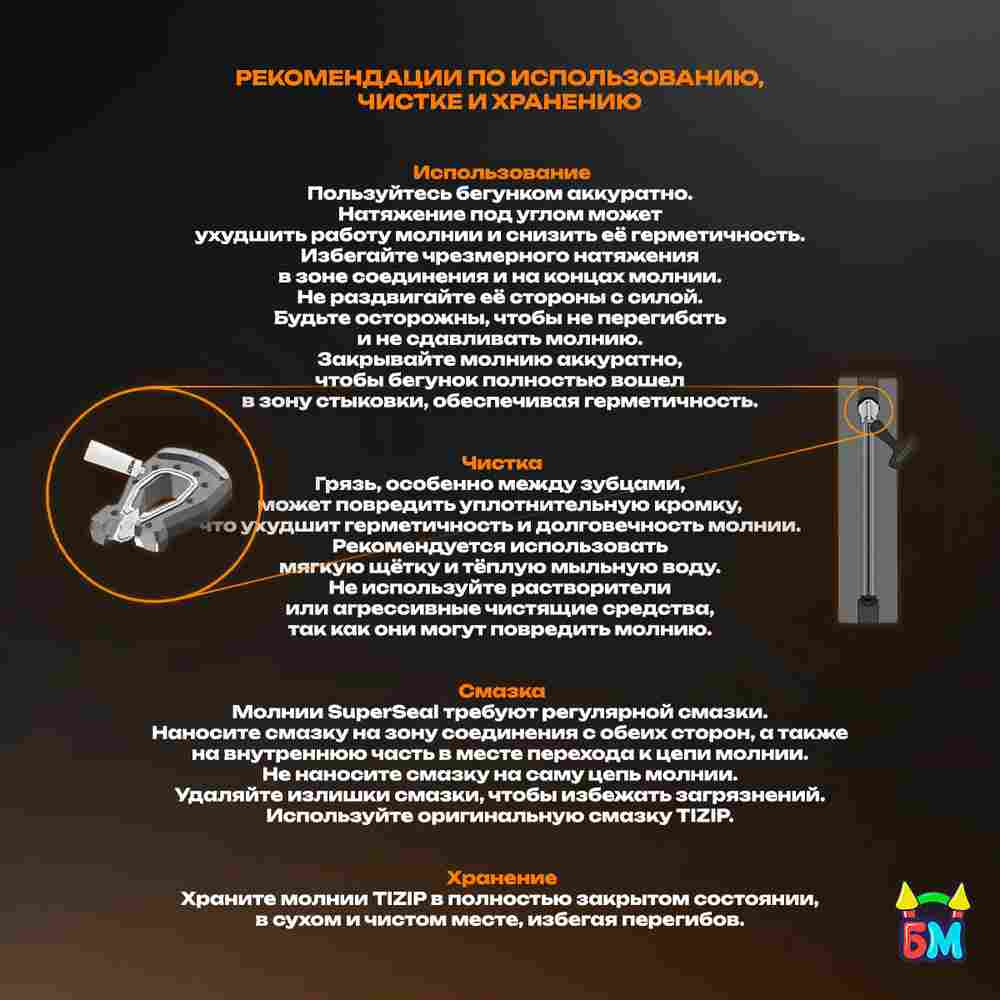 Герметичная водонепроницаемая молния TIZIP (ТИЗИП) SUPERSEAL, 55 см, 40 шт.