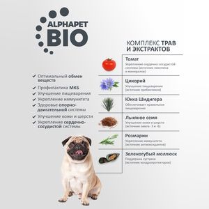 Уценка! Срок 03.08.26/ Сухой корм AlphaPet Superpremium для взрослых собак средних пород с чувствительным пищеварением с бараниной и потрошками