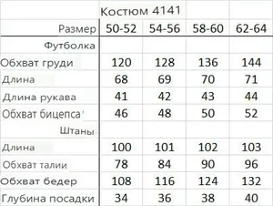Костюм УК-4141-2 Fabrika
