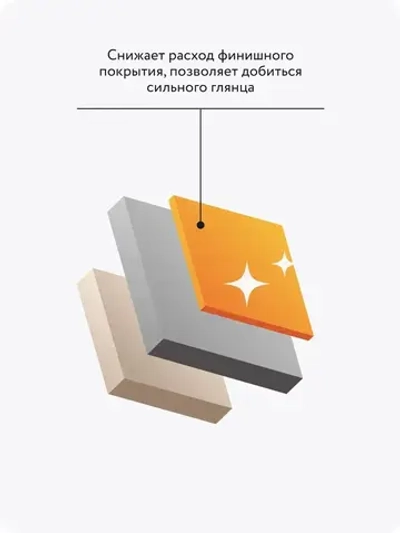 Грунтовка в баллончике Elcon универсальная алкидная серая, 520 мл