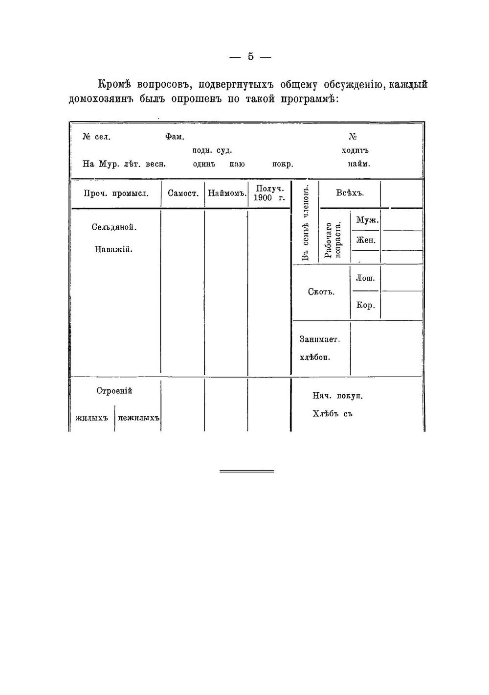 О мерах развития промыслов и колонизации Мурмана | Романов Николай Васильевич