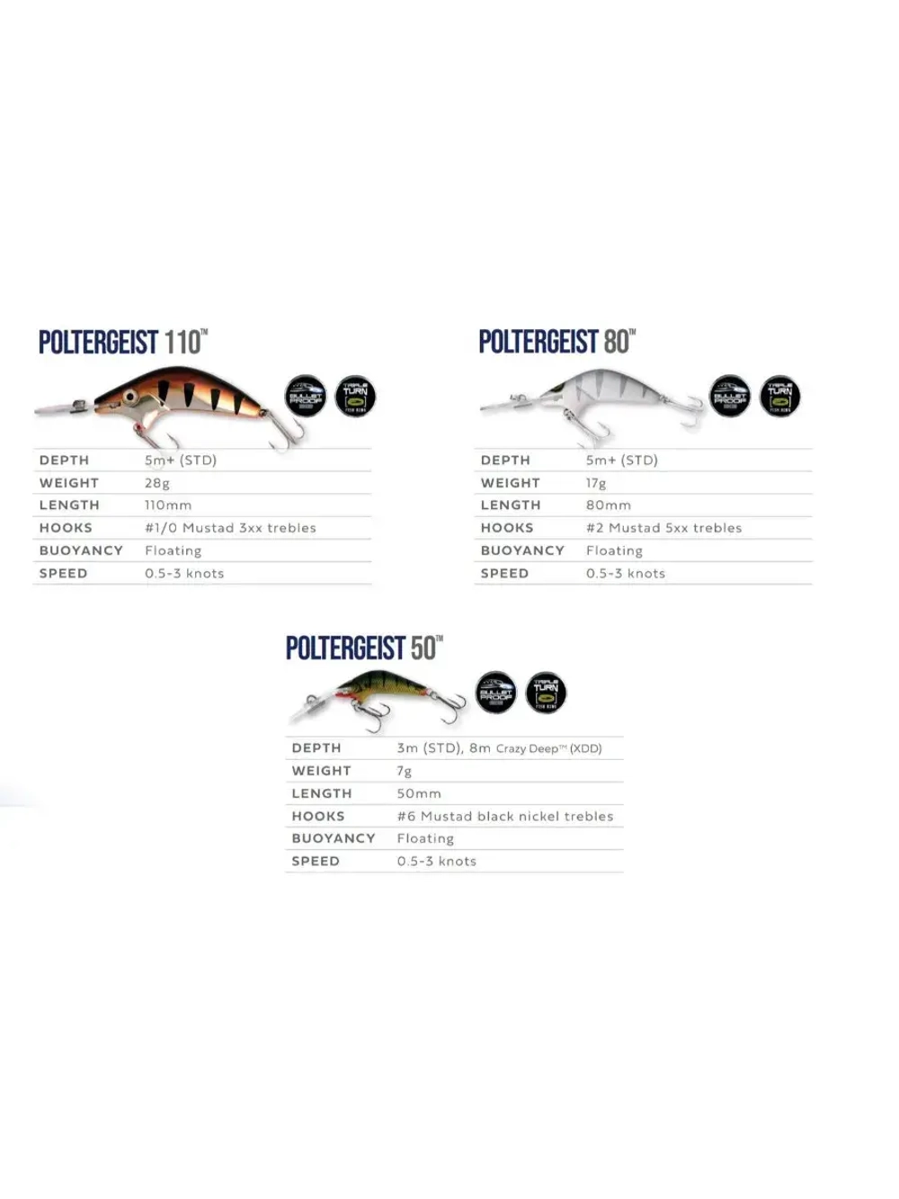 Воблер Halco POLTERGEIST 80 # R 5, 80mm, 17 г., 5m+ (F)