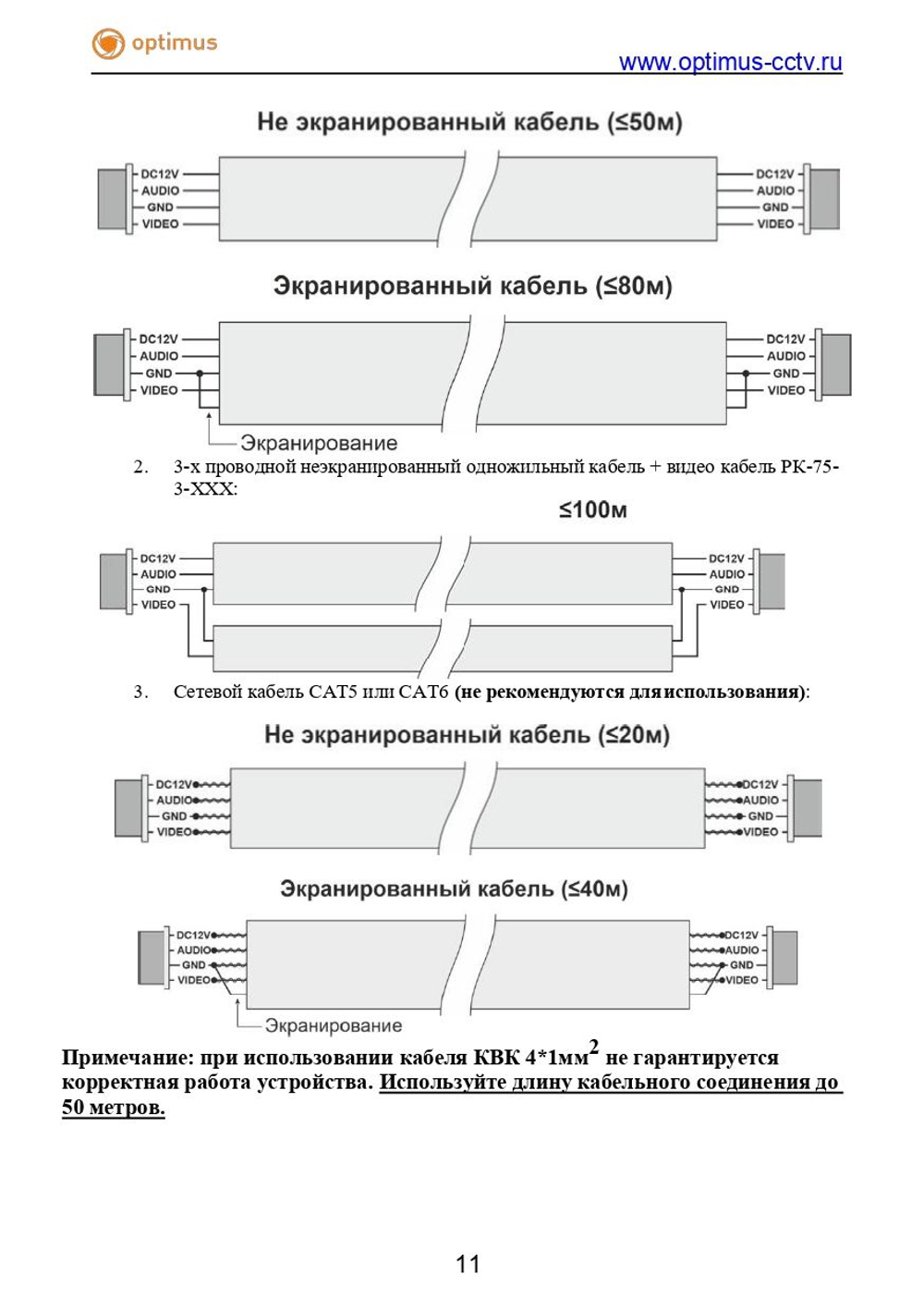 Комплект видеодомофона Optimus Leader 2.0 IK-7.0 (b+b)