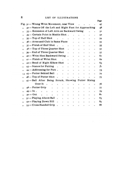 Practical Instruction in Golf | L.C. Servos
