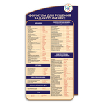 Стенд фигурный Формулы для решения задач по физике 150000768