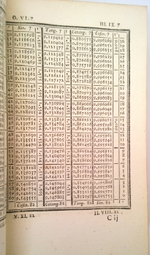 "Tables de logarithmes (Таблицы логарифмов)"  M.DCC.LXXXI (1781 г.)   Антикварная книга
