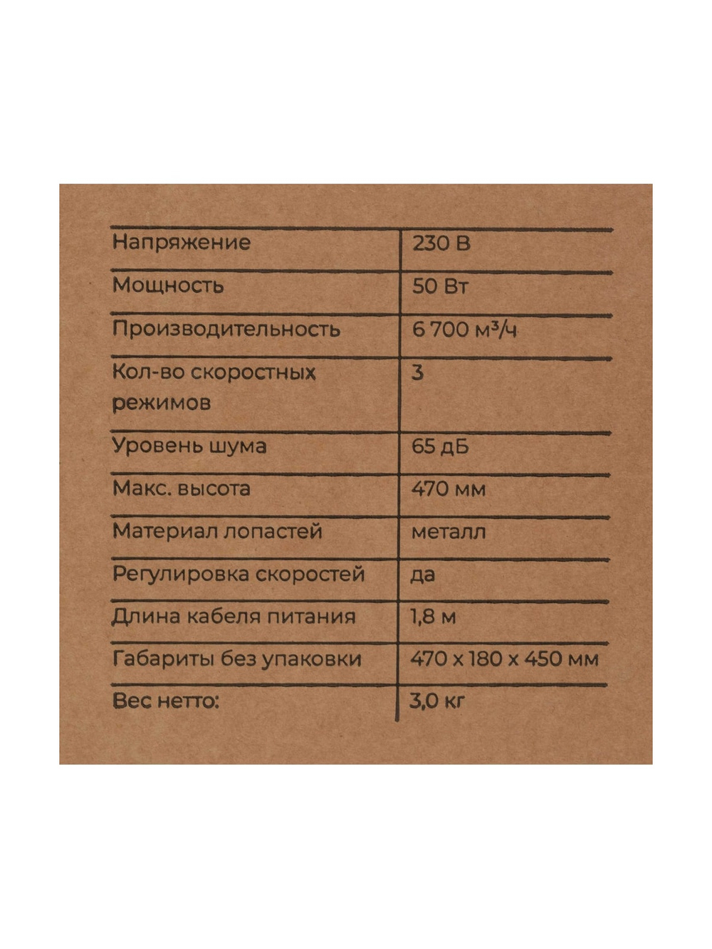 Промышленный вентилятор Gigant 3800 м3/час GIF-4