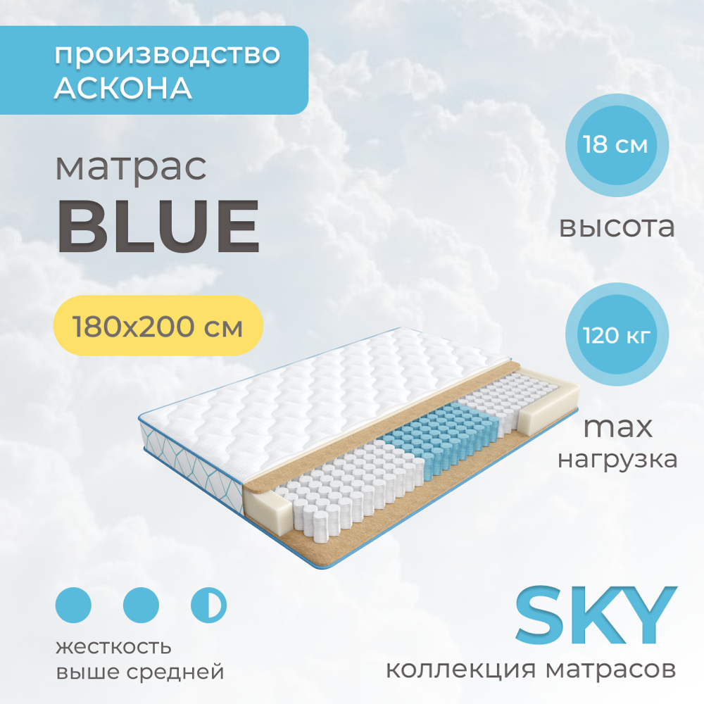 Матрас Askona SKY Blue