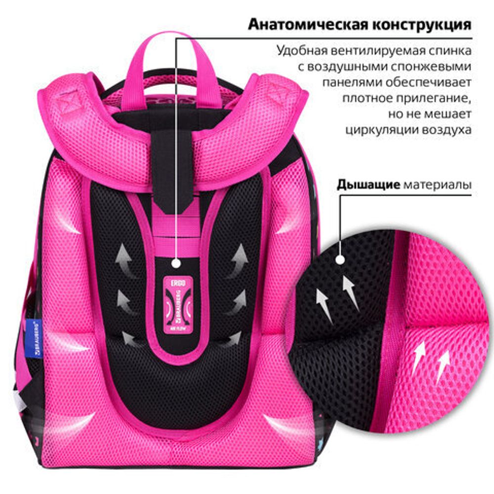 Ранец BRAUBERG PREMIUM, 2 отделения, с брелком, "Pop style", 38х29х16 см, 271354