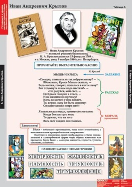 Комплект таблиц "Литературное чтение 3 класс"; 16 таблиц