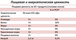 Коллаген говяжий (MegaProtein)