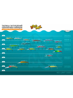 Воблер для рыбалки LureMax STINKA 110FMR-255 12 г. плавающий