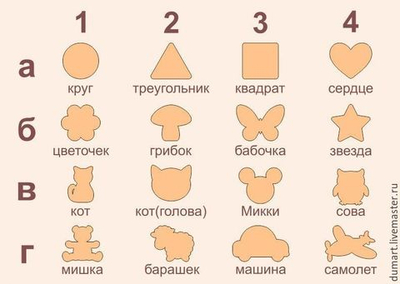 Фигурки из фанеры