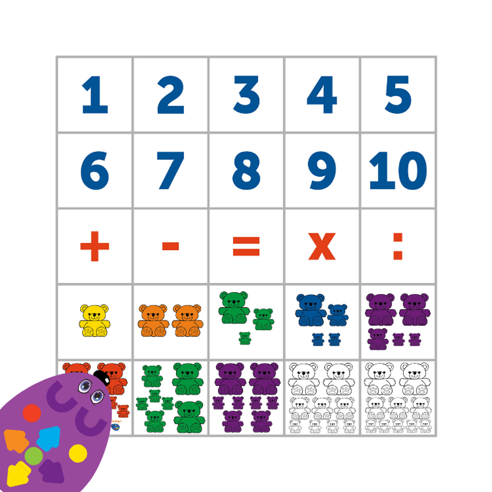 Тематическое поле "Семейка медведей. Счет" RM1004