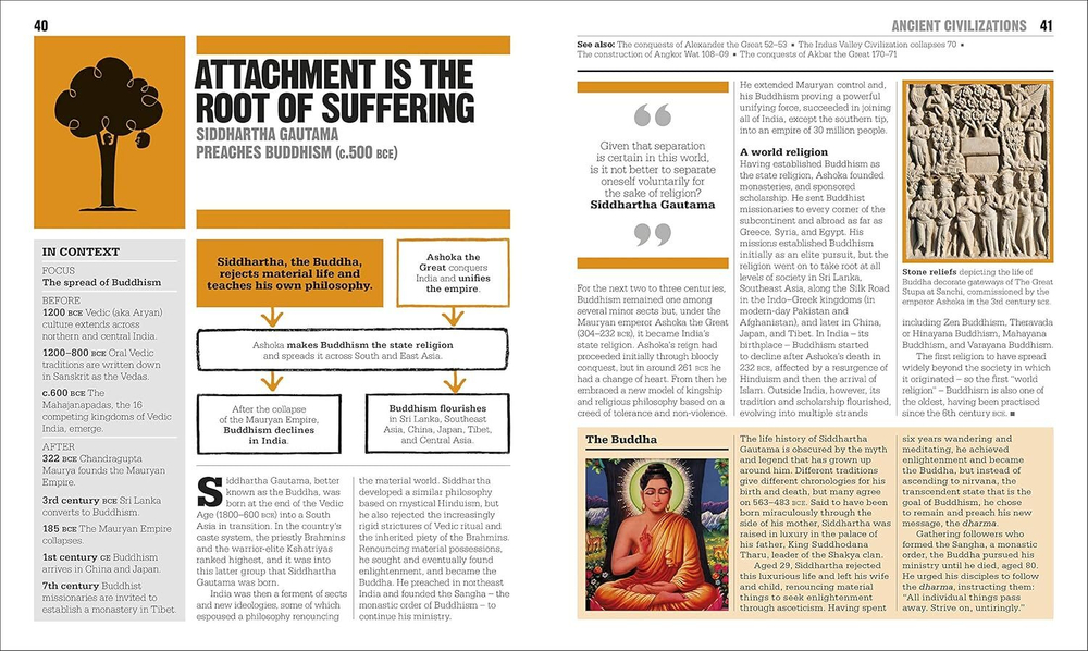 History Book Hardcover