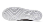 Кроссовки Nike Air Force 1 Low (Женская размерная сетка)