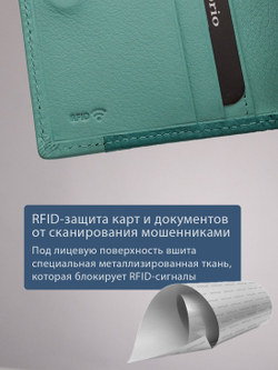 596 R - Футляр для карт с RFID защитой