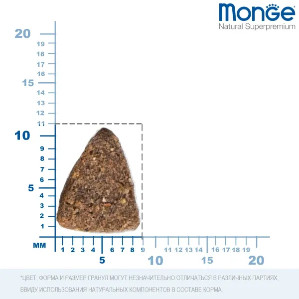 Сухой корм Monge Dog Speciality Line Monoprotein Mini для взрослых собак мелких пород, из ягненка с рисом и картофелем