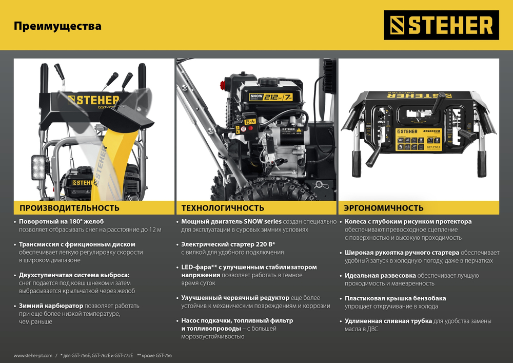 STEHER 56 см, бензиновый снегоуборщик с электростартером, EXTREM (GST-756E)