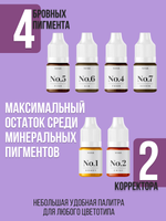 Сет минеральных пигментов N.Y.S.E. Алена Пестова