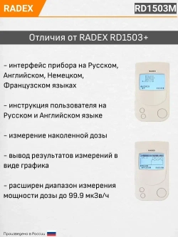 Дозиметр радиации RADEX RD1503М / Радиометр / Счетчик гейгера