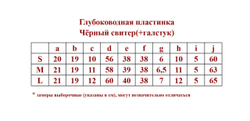 ✨Pink Savior Глубоководная пластинка - Свитер✨