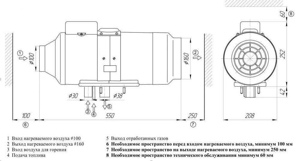 Отопитель воздушный (7,5кВт) Планар-8DM-24-S-7525, шт