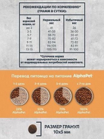 Сухой корм для кошек AlphaPet Superpremium Monoprotein из индейки, 3 кг